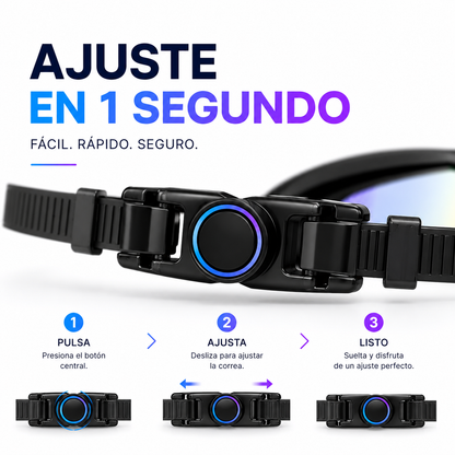 DONDIVE PRO | Visión Panorámica
