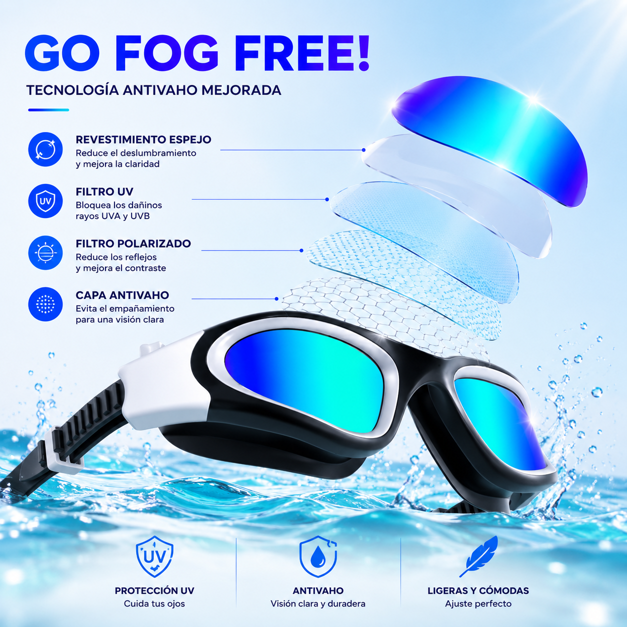 DONDIVE FLEX | Gafas de Natación Antivaho